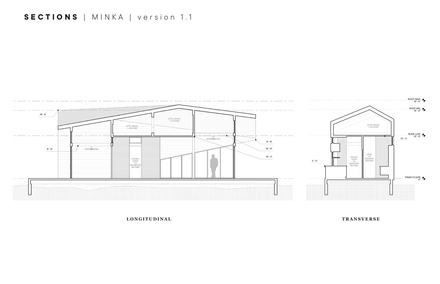 Architectural section drawings of the MINKA